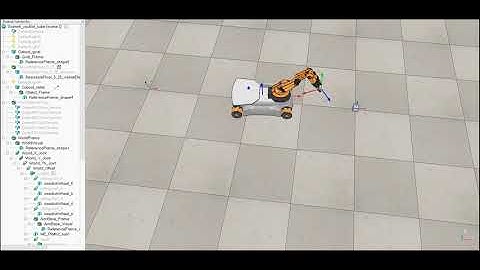 Modern Robotics - Capstone project - newtask version