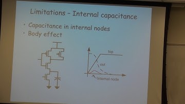 Lecture-6: Delay and Transistor Sizing