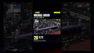 Michael Busch: 28 FanDuel DFS pts 🔥 MLB Highlight | V12 Optimizer