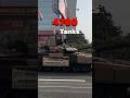 India’s Big Move: Two Light Weight Tanks