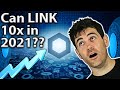 Chainlink: Still BULLISH on LINK But Are There Risks?! 🧐