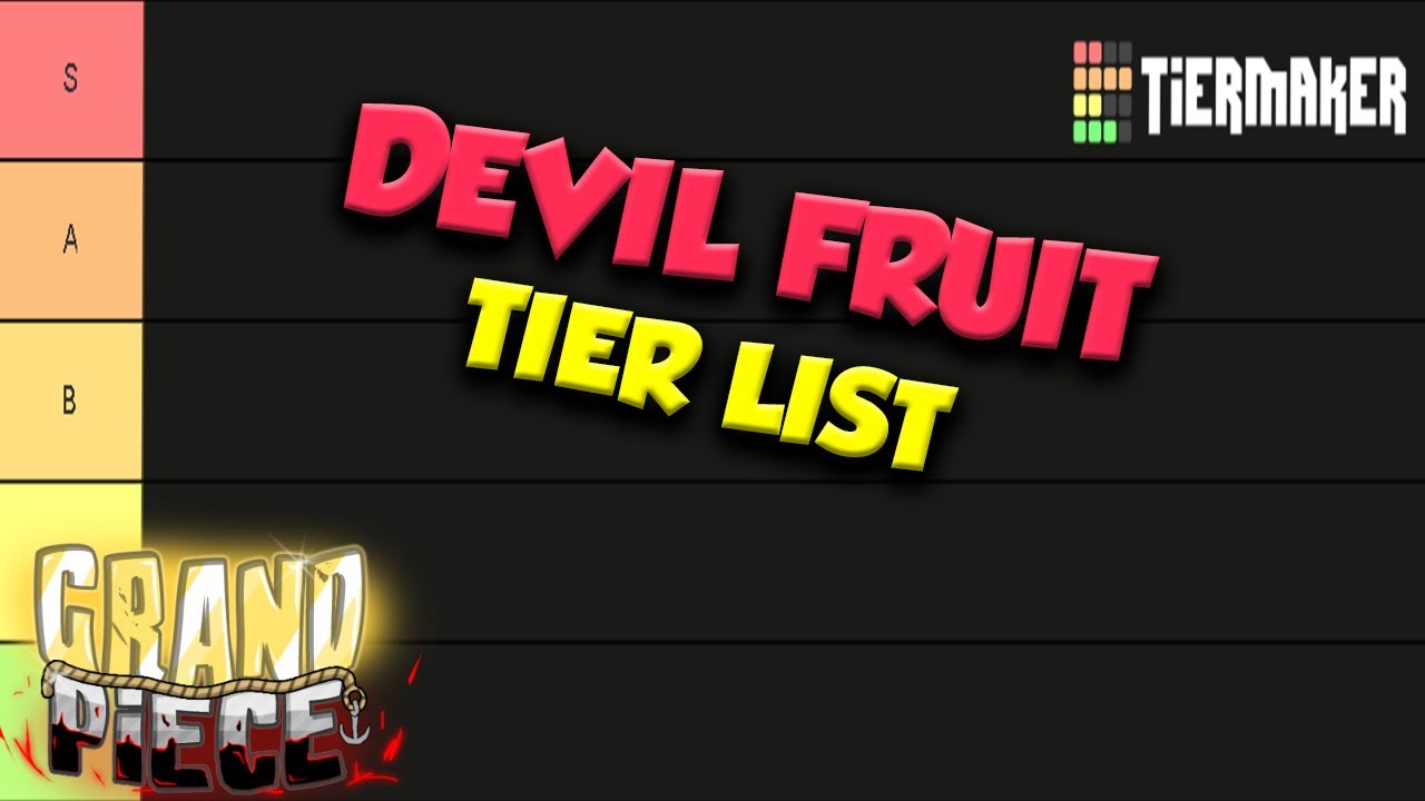 Create a A 0ne piece game Devil fruit Tier List - TierMaker