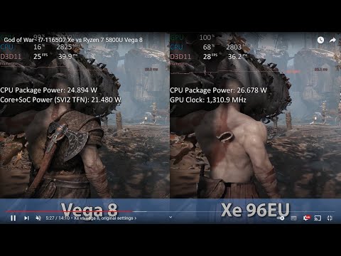 God of War - i7-1165G7 Xe vs Ryzen 7 5800U Vega 8