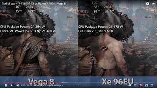 God of War - i7-1165G7 Xe vs Ryzen 7 5800U Vega 8