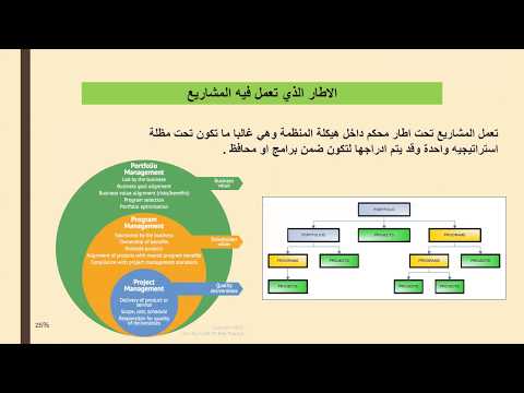 فيديو: منارات قديمة: صور ، أسرار. أعلى 5 الأكثر صوفية