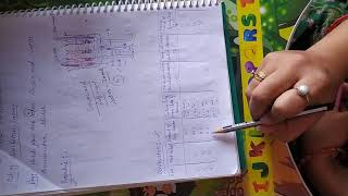 How to determine solubility and enthalpy of dissolution of benzoic acid.
