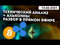 ТЕХНИЧЕСКИЙ АНАЛИЗ КРИПТОВАЛЮТ - BITCOIN, ETHEREUM, XRP, альткоины и ЗОЛОТО