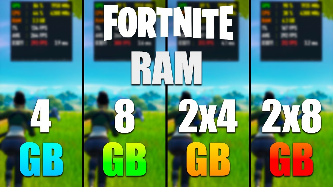 4GB vs 8GB vs 8GB(2x4) vs 16GB(2x8) | Single vs Dual | RAM test in Fortnite (Ryzen - YouTube