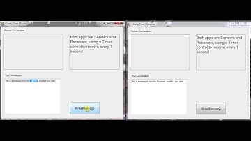 C# .net Chat Memory Mapped Files