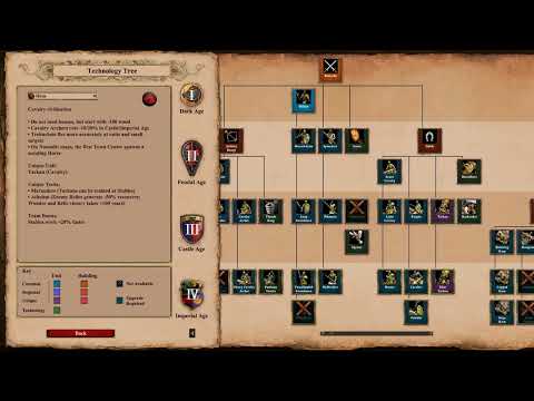 Age of Empires II DE – Attila the Hun #1 The Scourge of God | Hard Difficulty