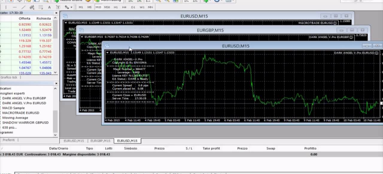 cara instal robot forex di android