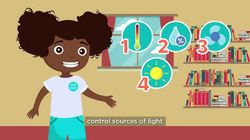 ANIMATION | How to Protect your Digital Archives