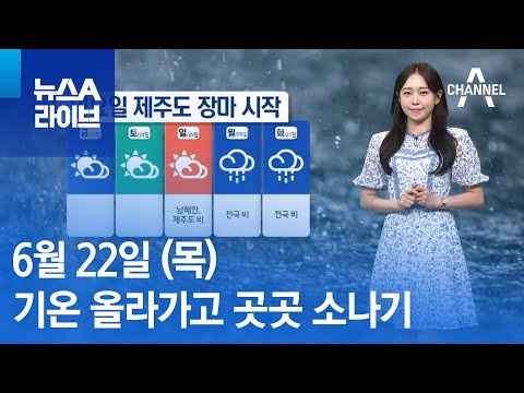 [날씨]단오, 기온 점차 올라가고 곳곳 소나기 | 뉴스A 라이브