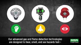 Carbon Capture, Utilisation and Storage (CCUS) with MSA Safety