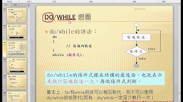 10 簡介軟體設計丙級JAVA物件導向設計 吳老師)
