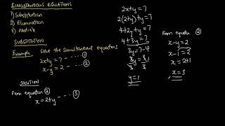 SIMULTANEOUS EQUATIONS | SUBSTITUTION METHOD