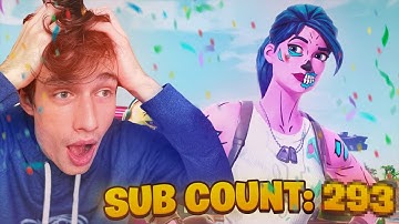 I Hosted A 1v1 Tournament With *UNDERRATED PLAYERS ONLY* In Fortnite