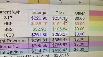 My Energy Calculator spreadsheet