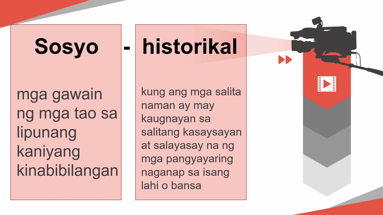 Aralin Sosyo Historikal Na Konsepto At Elemento Ng Dulang Hot Sex Picture