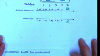 Introducing Double Number Lines (Lesson 2.6)