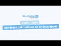 2023  2030  un rseau qui continue de se dvelopper