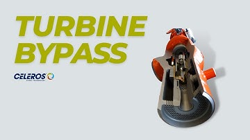 Copes Vulcan - Turbine Bypass Valve - DSCV- SA