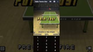 Java table tennis star