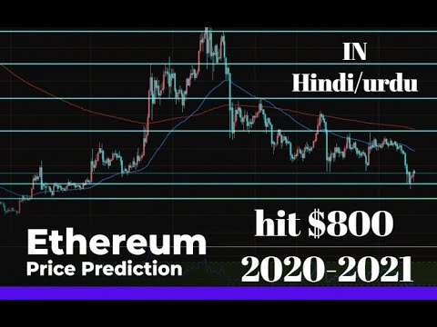 Ethereum (eth) Price Prediction 2020-2021 in hindi - YouTube