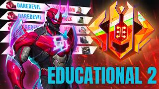 Celebrity EDUCATIONAL CELESTIAL DAREDEVIL game (Part 2) | Marvel Rivals Profile