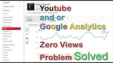 Youtube Google Adsense Analytics zero views problem Solved.