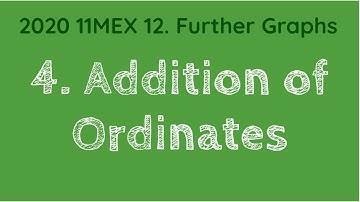 2020 11MEX 12 4 Addition of Ordinates