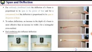 what is span length of beams| deflection | real world examples| span & deflection  in structures