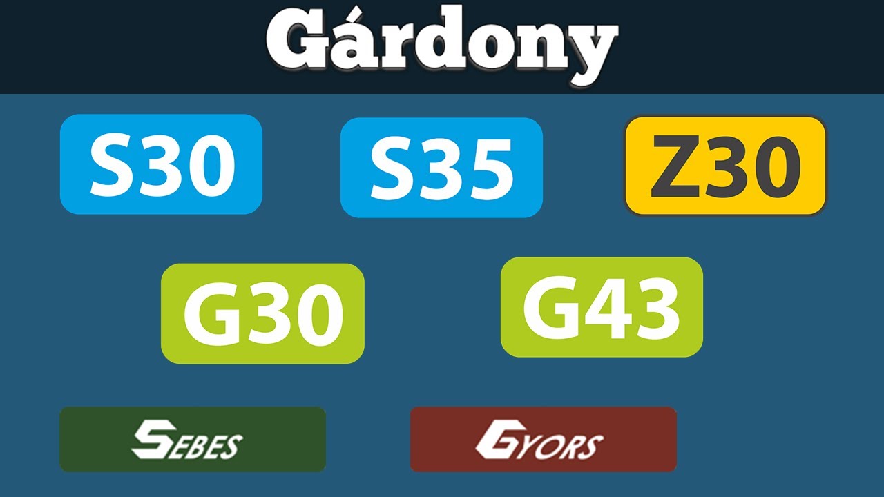 MÁV hangosbemondások Gárdonyban 2