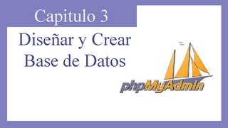 Tutorial PHPMYADMIN: Capitulo 3 Diseñar y Crear Base de Datos