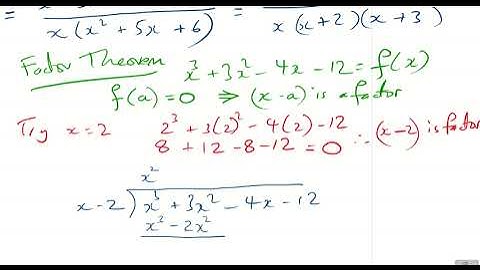 Pearson-Edexcel GCSE to A-level Transition Algebraic Methods Exam Questions Q15