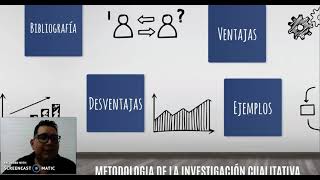 Características, ventajas y desventajas de la investigación cualitativa, cuantitativa y mixta