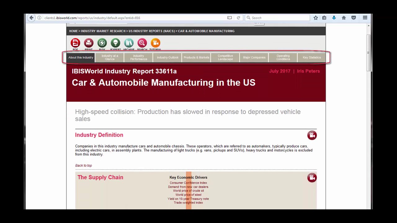 IBISWorld Industry Reports & Information YouTube