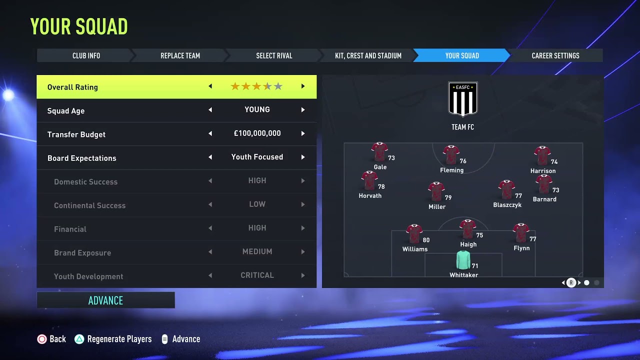 CREATE A CLUB TEAM IDEAS (FIFA 23) 