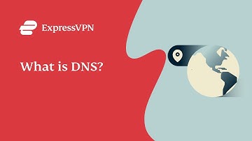 What is DNS?