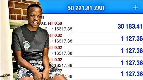 VOLATILITY 100 INDEX STRATEGY THAT WORKS FOR ALL INDICES AND VOLATILITY 75 v100 v75 STEP INDEX V25