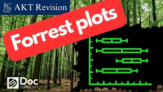 Forest Plots Made Easy For Beginners