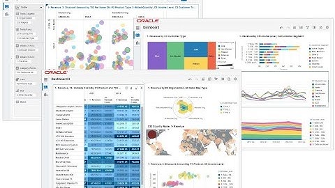 Oracle Business Intelligence 12c Orientation - OBIEE By Eng-Islam Eladwiy | Arabic