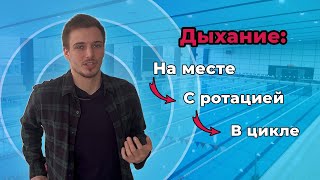 ДЫХАНИЕ В ПЛАВАНИИ, как освоить если не получается?