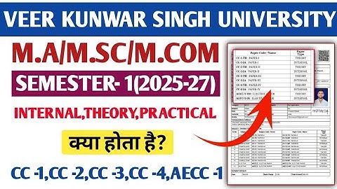 VKSU PG Semester-1 Paper Code क्या होता है? | CC/AECC Internal & Theory Full Details | 2025-27