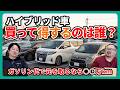 【議論】結局ハイブリッドを買うべきなのは誰なのか?燃費だけで判断すると失敗する?