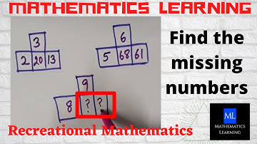 Number Puzzle #15 Find the missing number