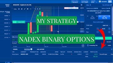 BEST Binary Options Strategy? | How I Trade NADEX 5 Minute Binary Options