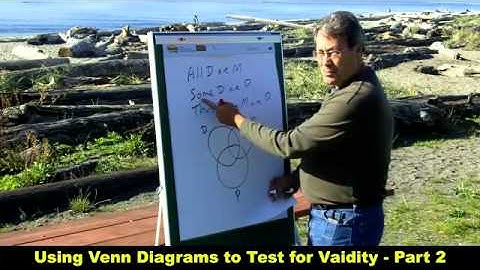 Using Venn Diagrams to Test for Validity Part 2_HD.mp4 - YouTube.mp4