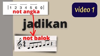 CONVERT NUMBER NOTATIONS INTO STAGE NOTATIONS EASILY AND SIMPLY - VIDEO1 - DHANANG GURITNO F. CONVERT NUMBER NOTATIONS INTO STAGE NOTATIONS EASILY AND SIMPLY - VIDEO1 - DHANANG GURITNO F.