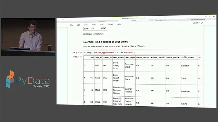 Tom Augspurger: Pandas: .head() to .tail()